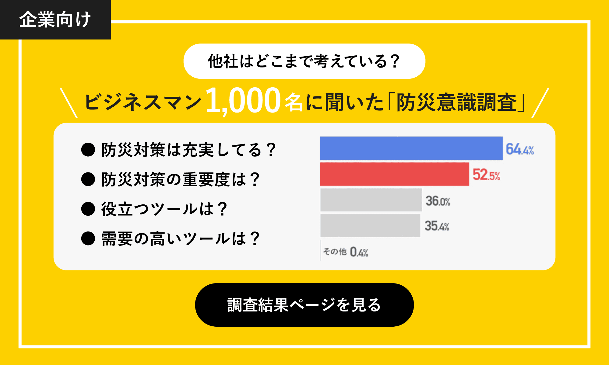 総合防災アプリ クロスゼロ 各種機能やプランはこちらから サービスサイトを見る