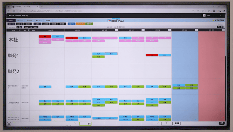 DOKO-PLANをインタラクティブホワイトボードに表示している写真。