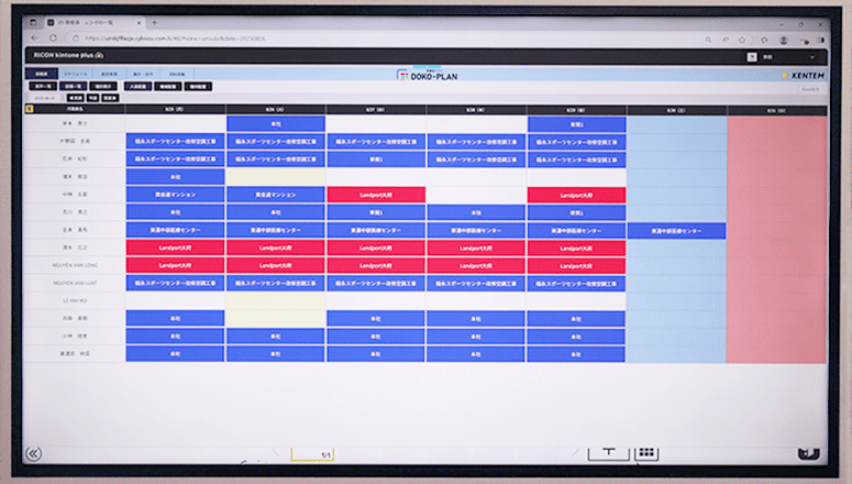 DOKO-PLANをインタラクティブホワイトボードに表示している写真。