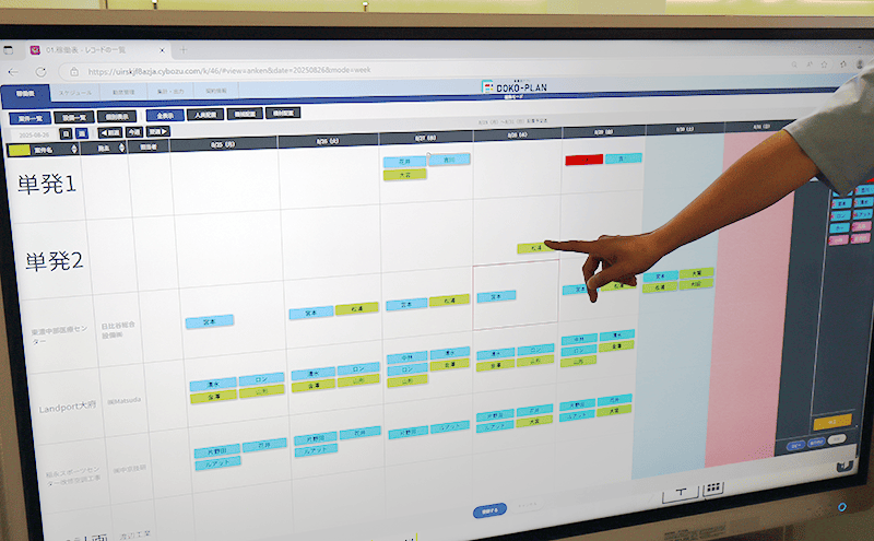 DOKO-PLANをインタラクティブホワイトボードに表示している写真。