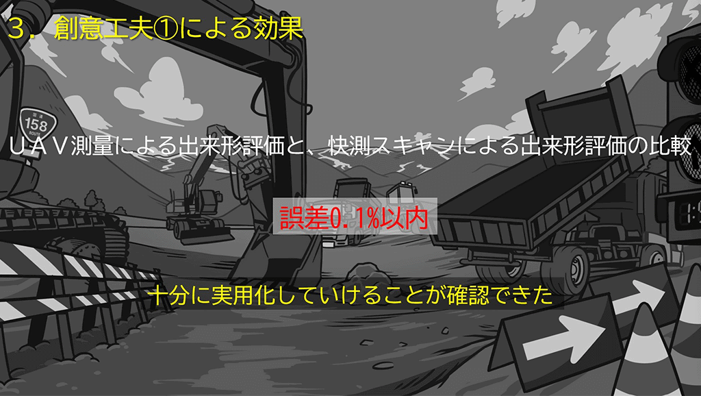 UAV計測と「快測Scan」を用いた計測の誤差は0.1%以内なので、十分に実用化していけることが確認できた