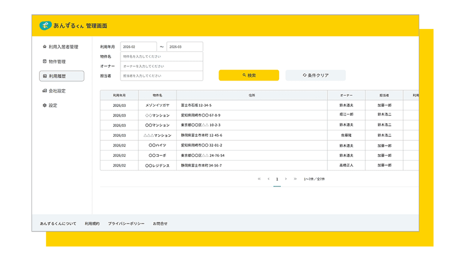 入居者の状況を把握できる管理者向けPC画面イメージ