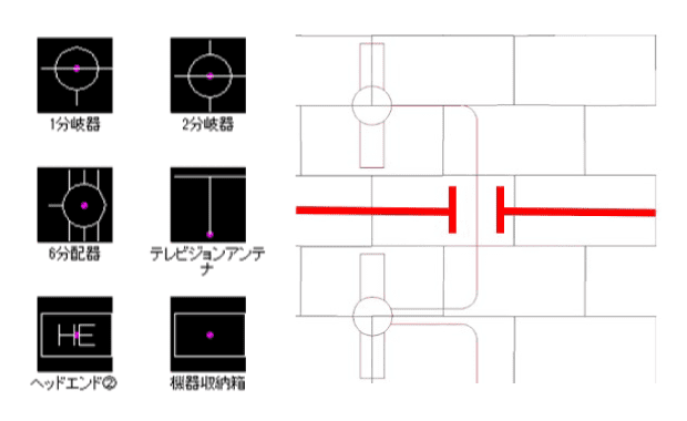 記号・配線・隠線処理