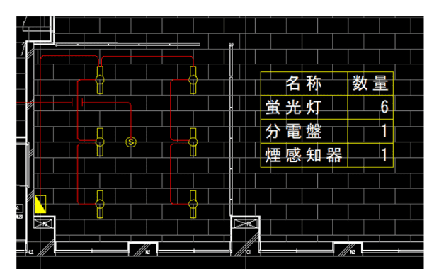 自動集計・記号集計表