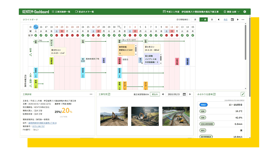 ダッシュボード画面のキャプチャ。画面の一部にホワイトボードが表示されている。