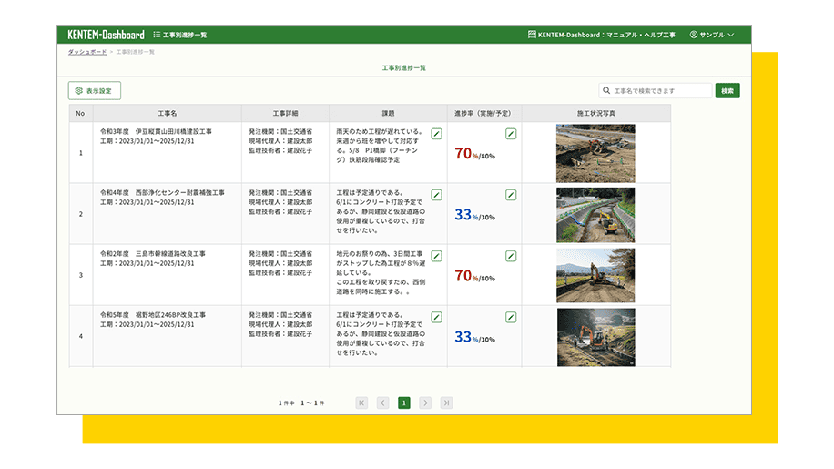 工事別進捗一覧を確認している様子の画像