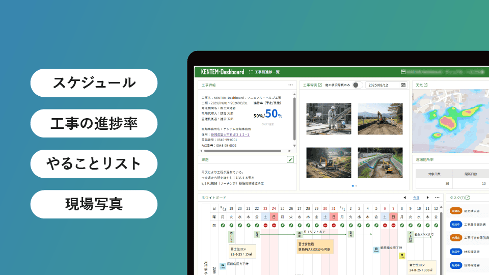 情報を集約、現場の「見える化」