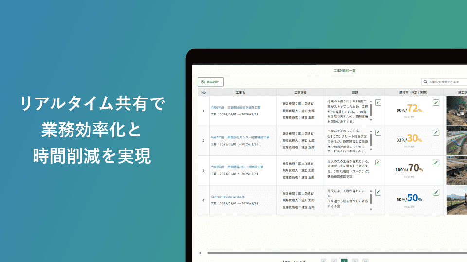 リアルタイム共有で業務効率化と時間削減を実現