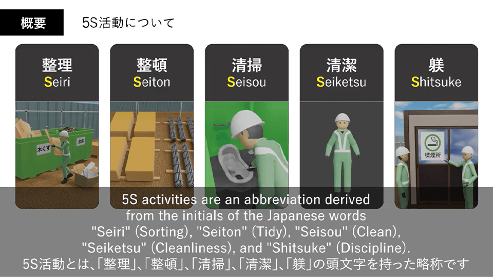5S活動とは「整理」「整頓」「清掃」「清潔」「躾」の頭文字を持った略称であることを解説している画像