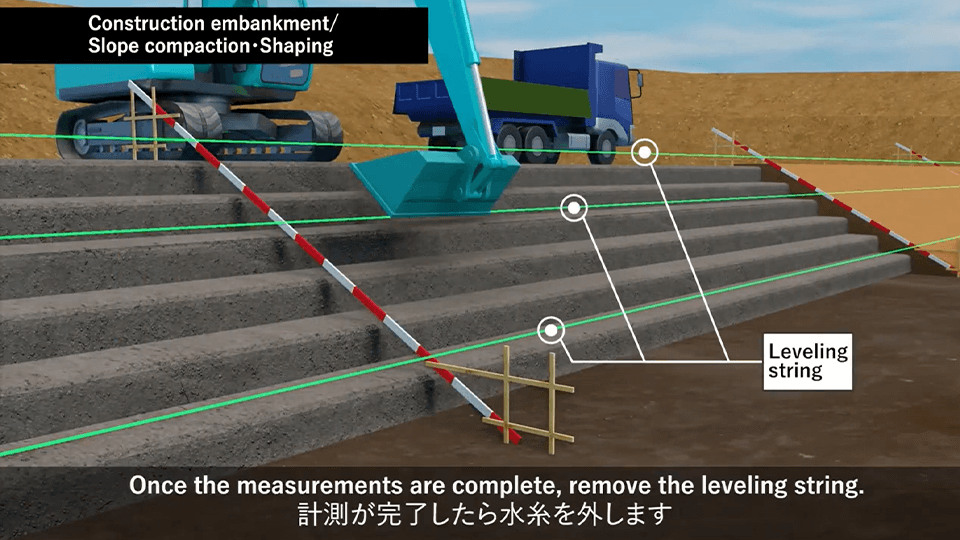 施工方法の法面整形工について解説している画像