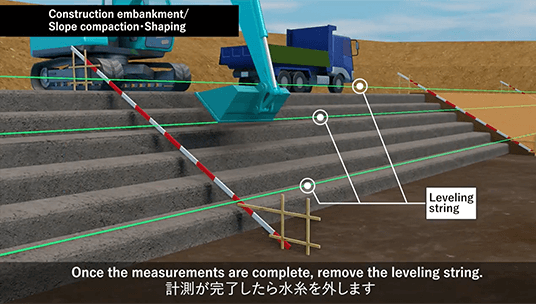 計測が完了した後に水糸を外すことを解説している画像