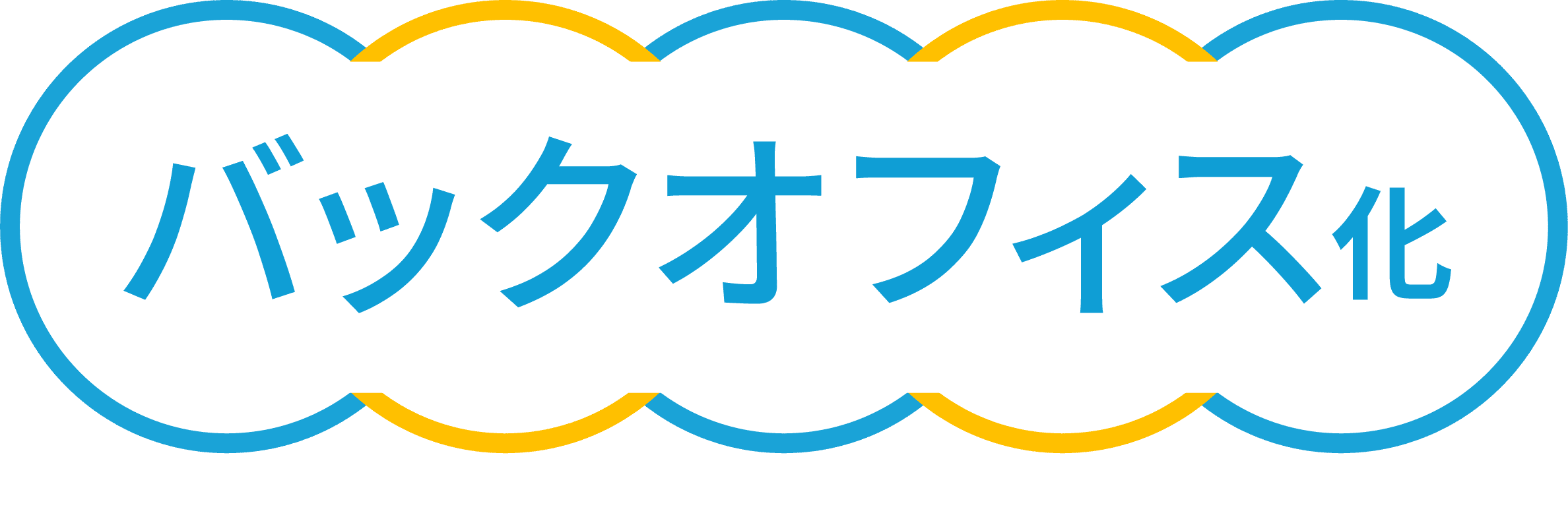 バックオフィス化