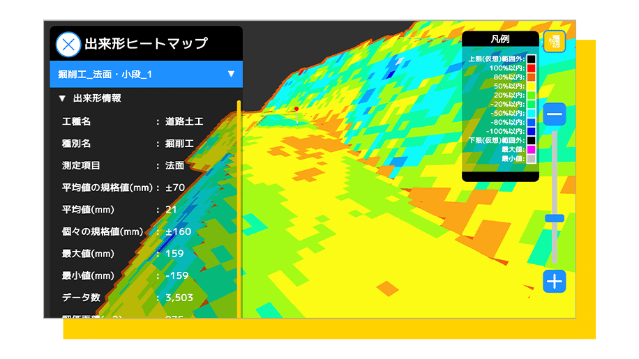 ホールモードを使用してマンホールの3Dモデルを確認している様子