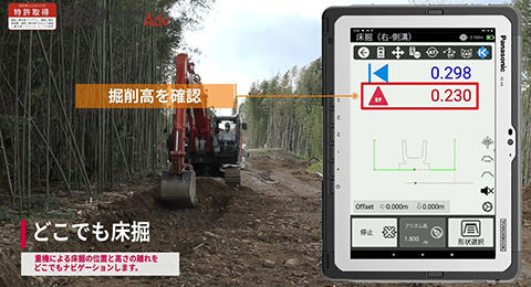 楽々掘削「道路編」