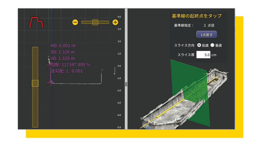 スライス