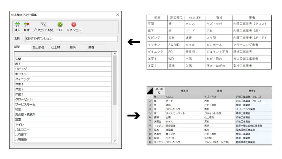 表をもとにマスター編集が行われている様子を示した図