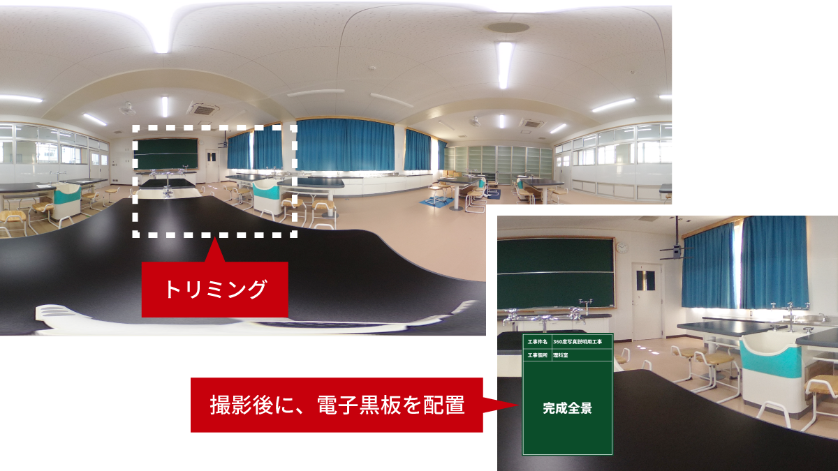 360度カメラ「RICOH THETA（リコー シータ）」で撮影した画像の一部をトリミングし、電子黒板を配置している画像