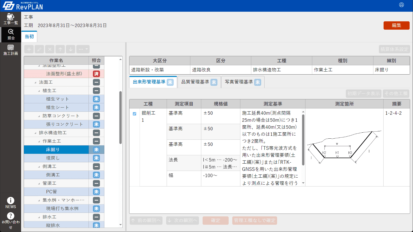 RevPLAN