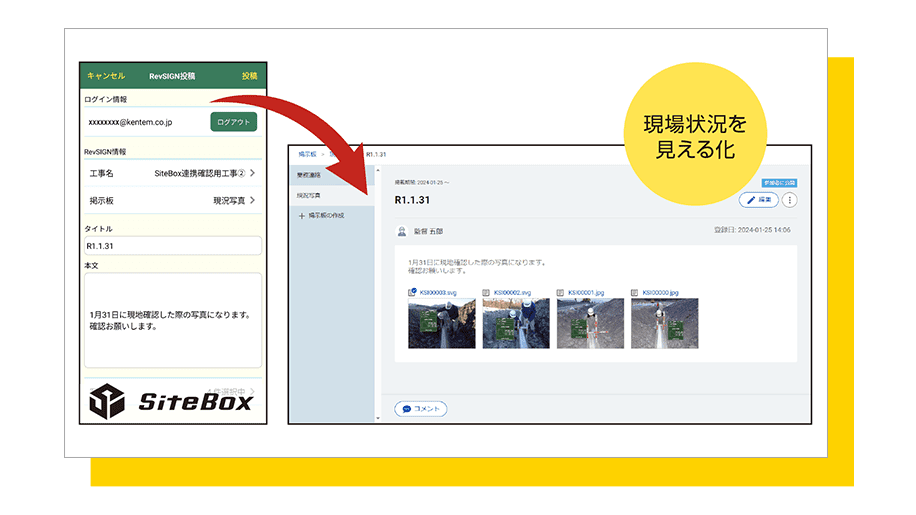 SiteBox 連携
