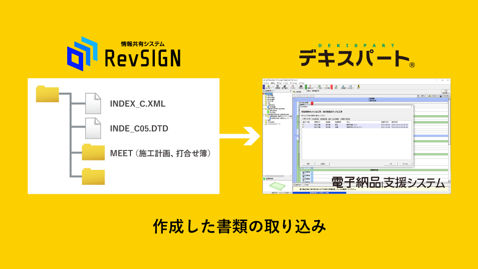 デキスパートと連携し、電子納品を効率化