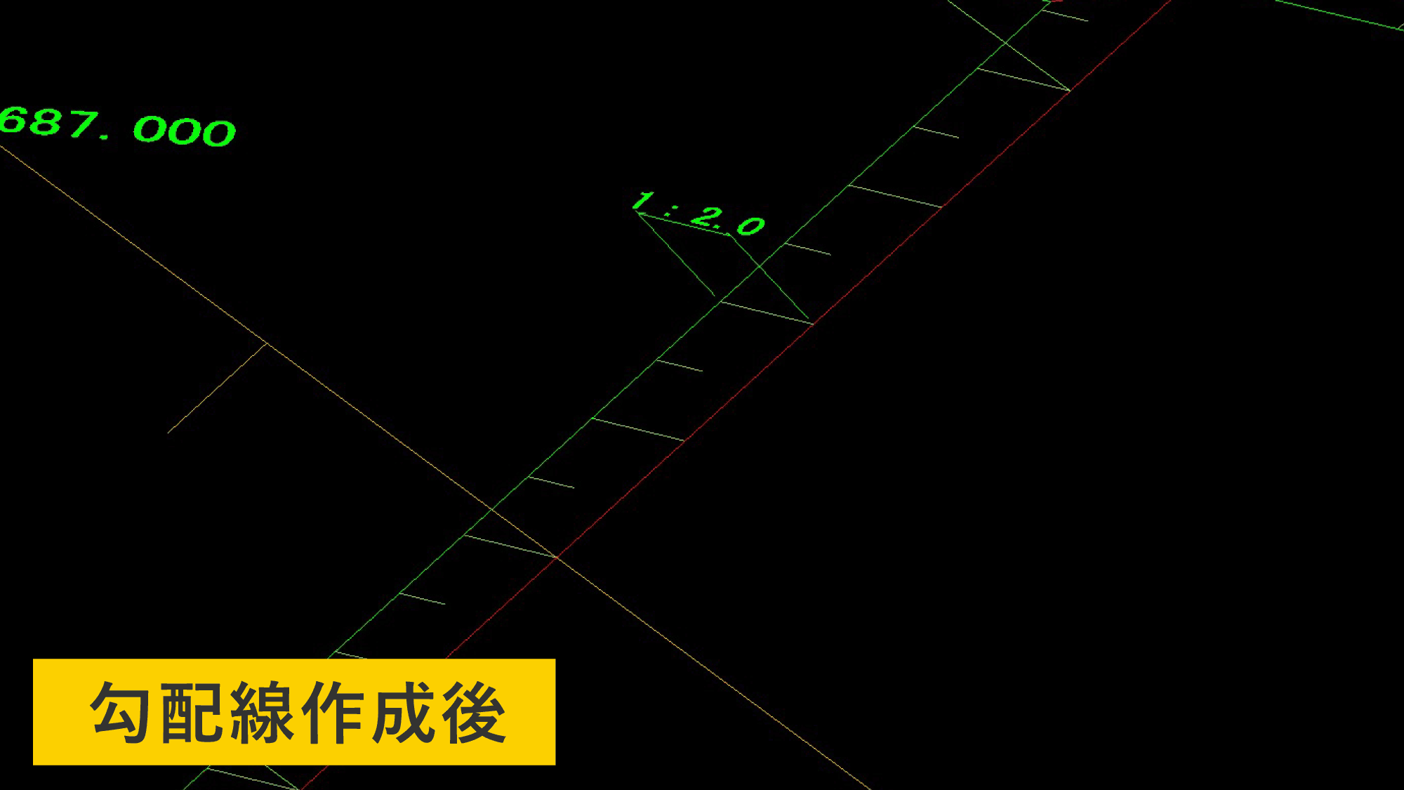 勾配線を作成した様子