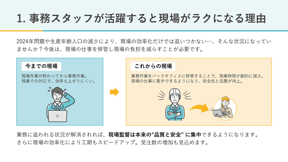 中小建設業のためのバックオフィスアップデートガイドの画面キャプチャ1