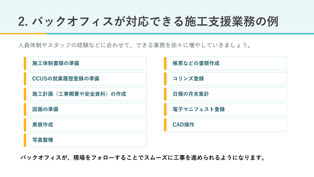 中小建設業のためのバックオフィスアップデートガイドの画面キャプチャ2