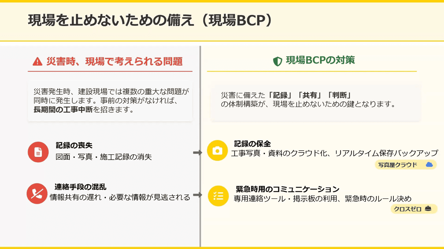 現場BCP×会社BCPセミナーの画面キャプチャ2