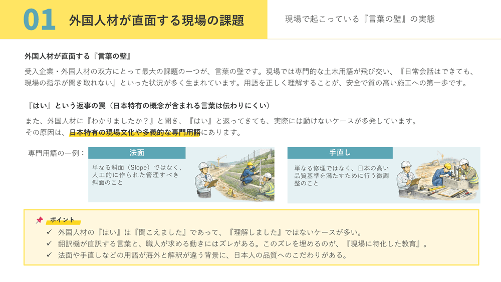 「建設現場の日本語」資料の内容