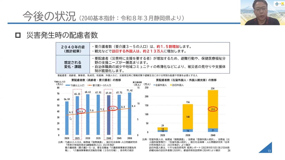 危機管理体制の強化に向けた防災対応セミナーの画面キャプチャ