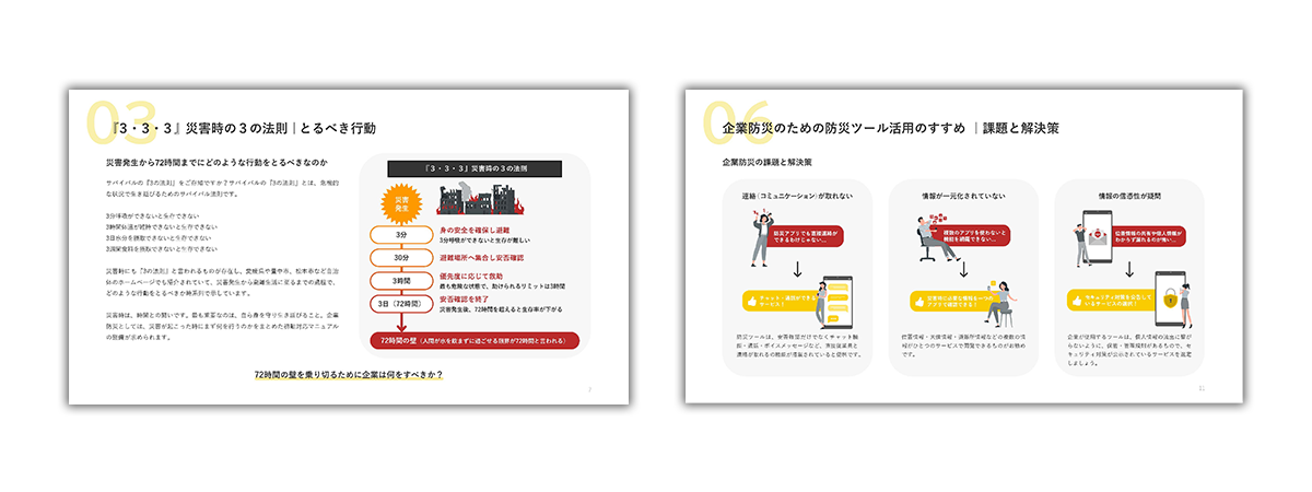 お役立ち資料「72時間の壁を乗り切る企業防災基礎知識」のページを抜粋した画像
