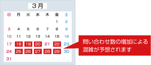 コンタクトセンター混雑予測カレンダー