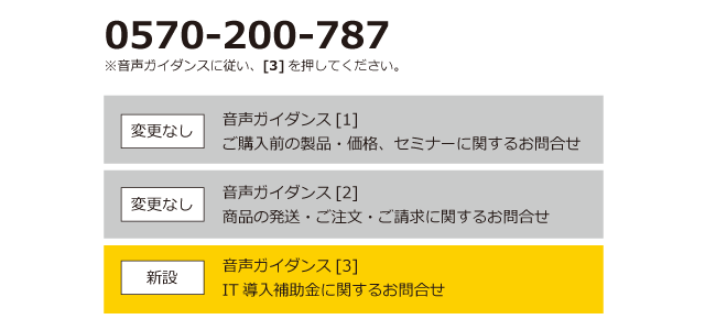 音声ガイダンス［３］IT導入補助金に関するお問い合わせ