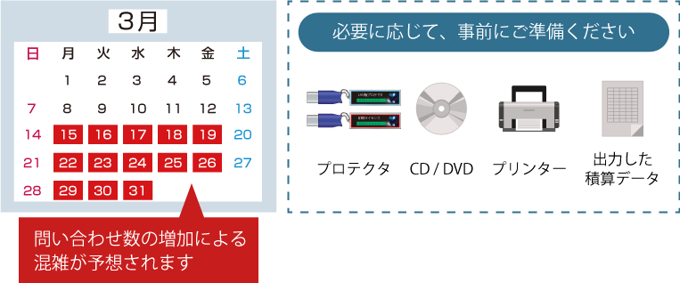 コンタクトセンター混雑カレンダー