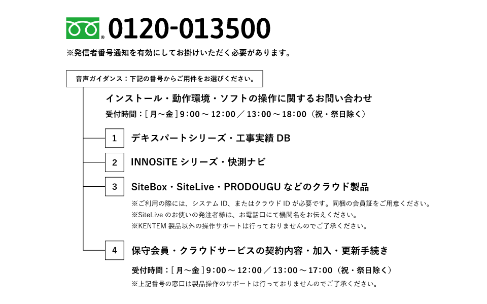 コンタクトセンターの電話応対変更について Kentem 株式会社建設システム