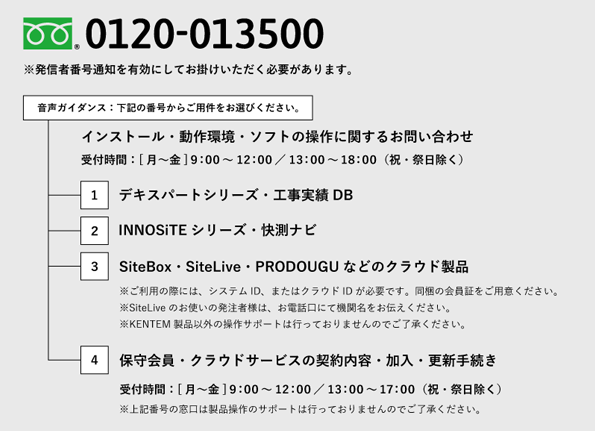 フリーダイヤル案内