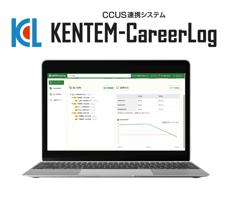 新製品「KENTEM-CareerLog」リリース